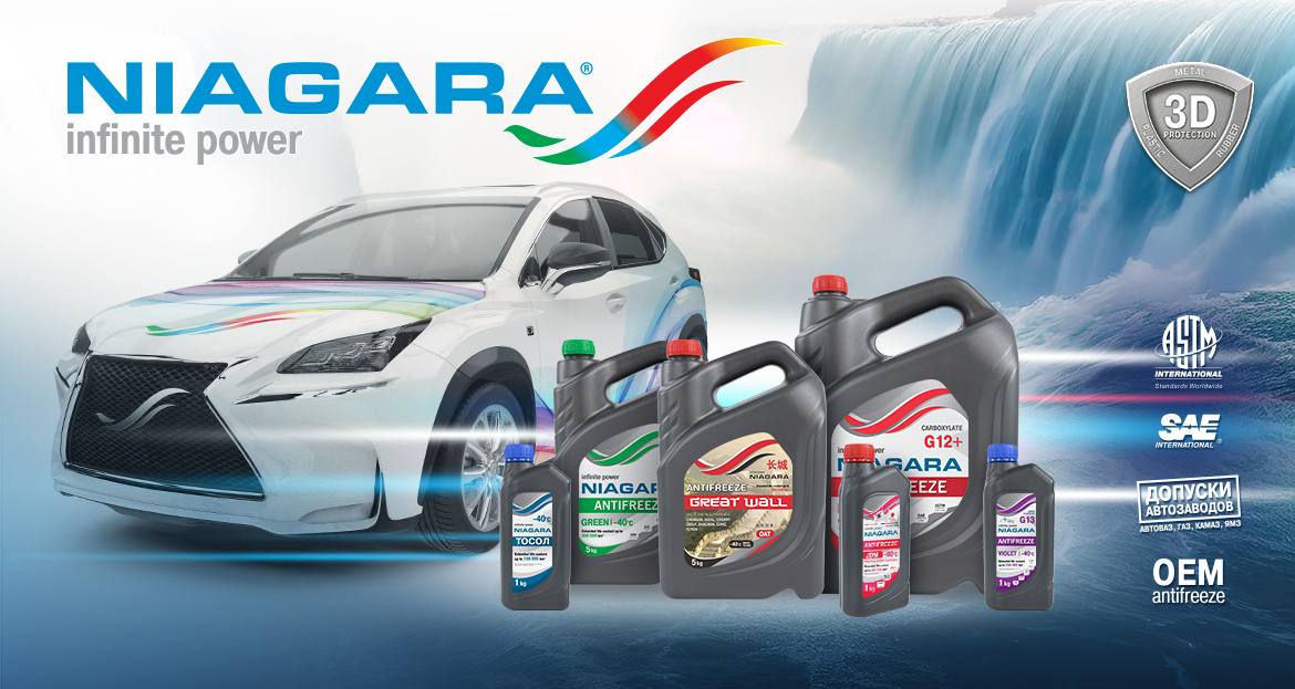 Автохимия и автокосметика